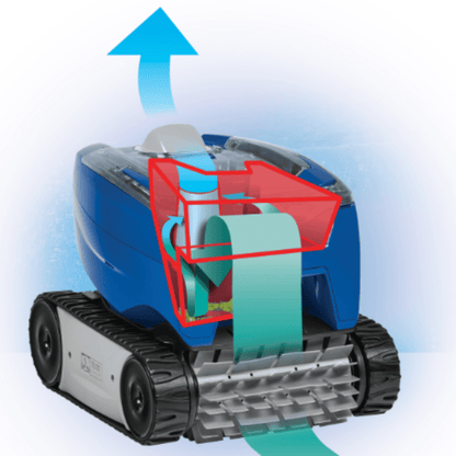 Polaris® 7240 Sport Robotic Pool Cleaner